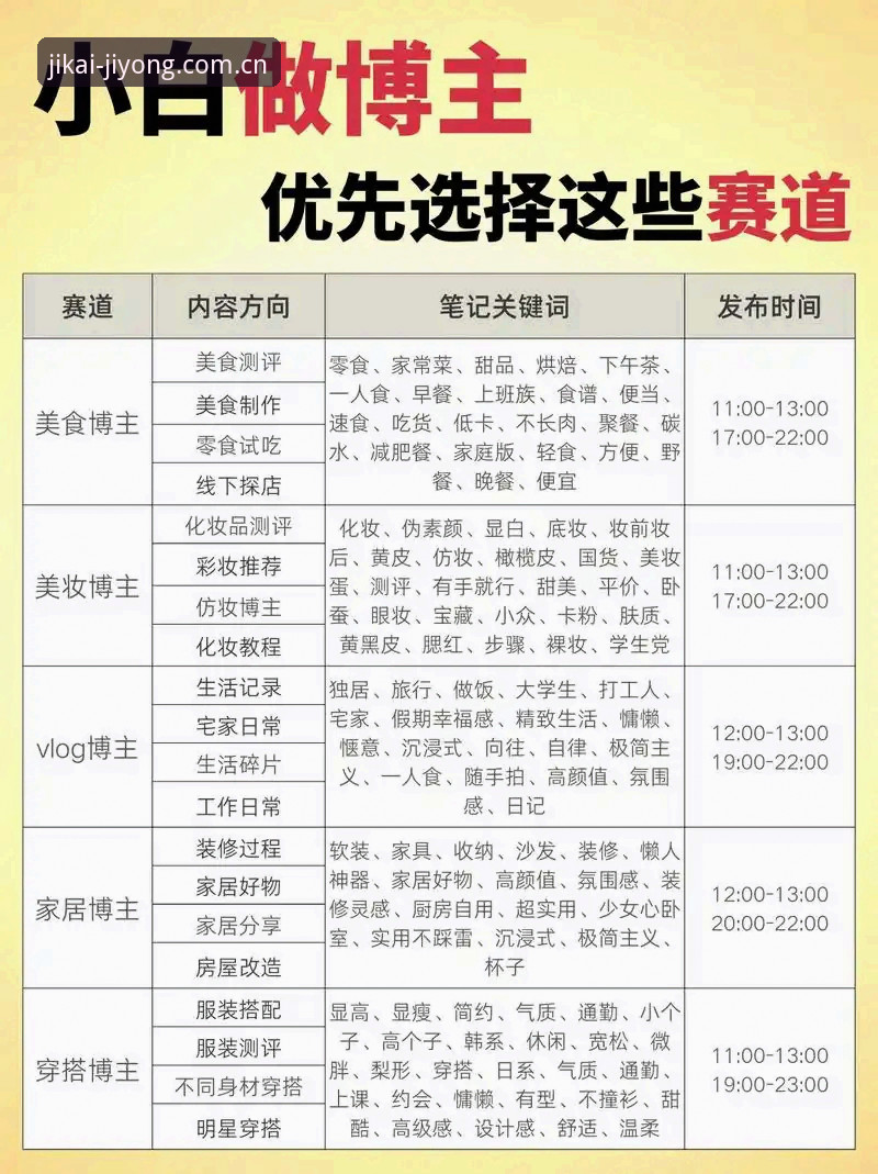 选择赛事数据渠道的实用技巧：即开即用不用等赛程数据哪个好